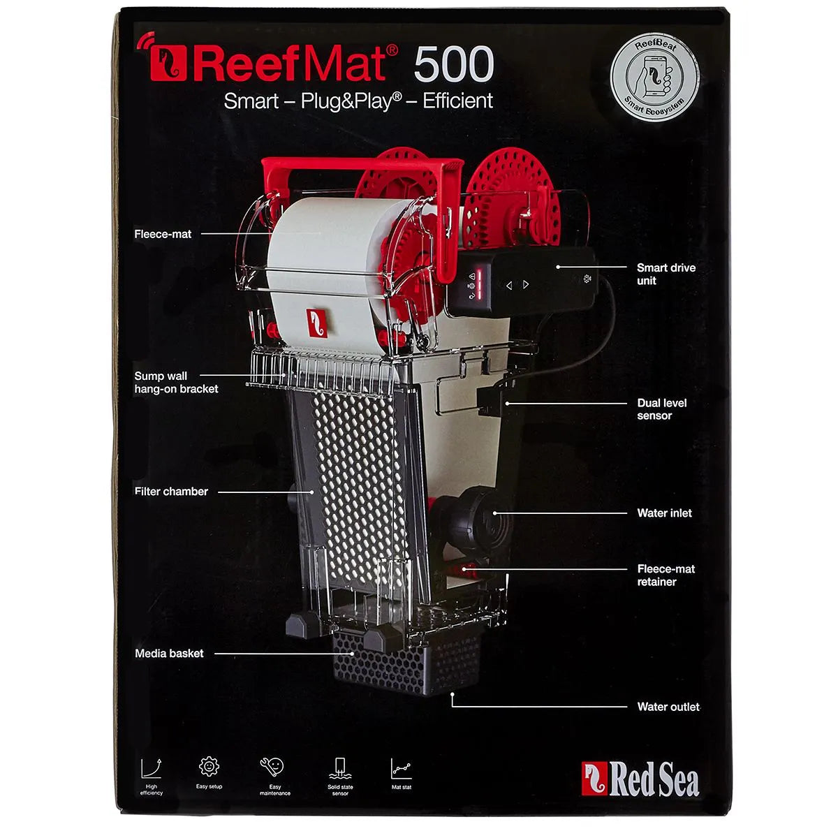 RedSea Reefmat 500 (Open Box Item - New)